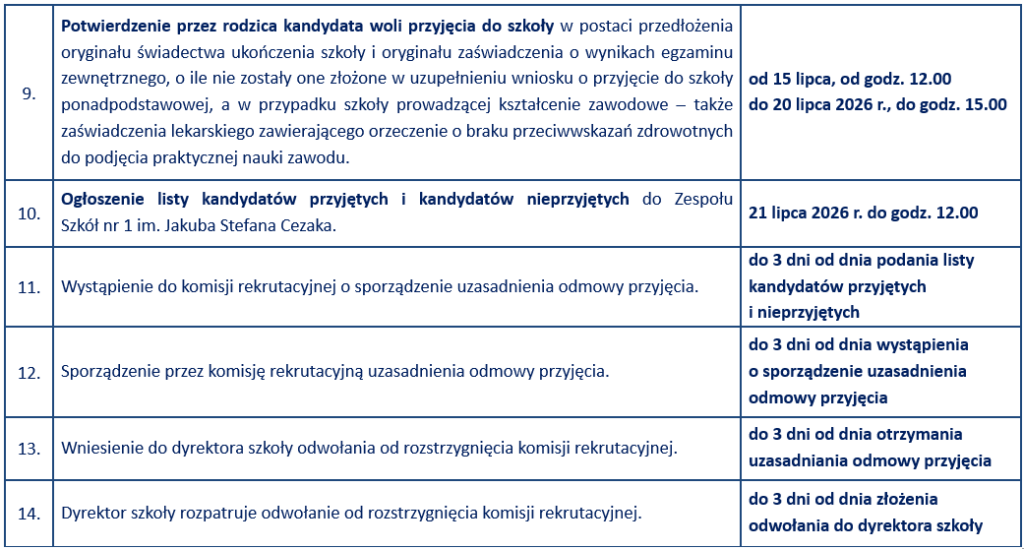 rekrutacja terminy cz3